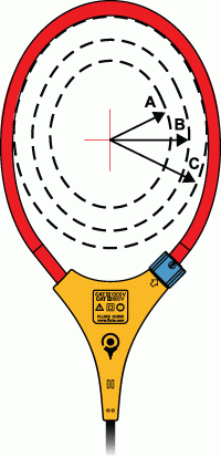 Flexible current probe