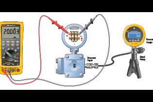Process Calibration Blog Resource Hub Get Answers Fluke
