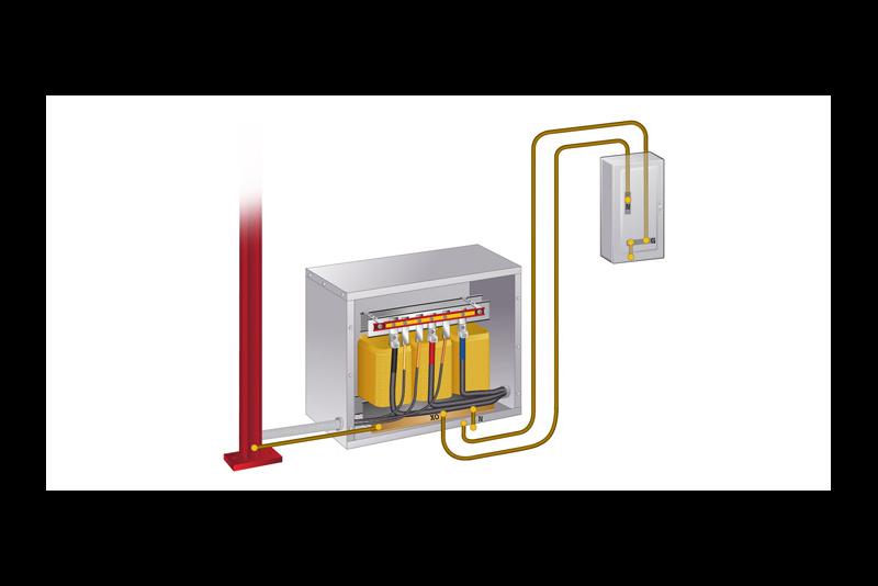 What causes a transformer to fail? Fluke