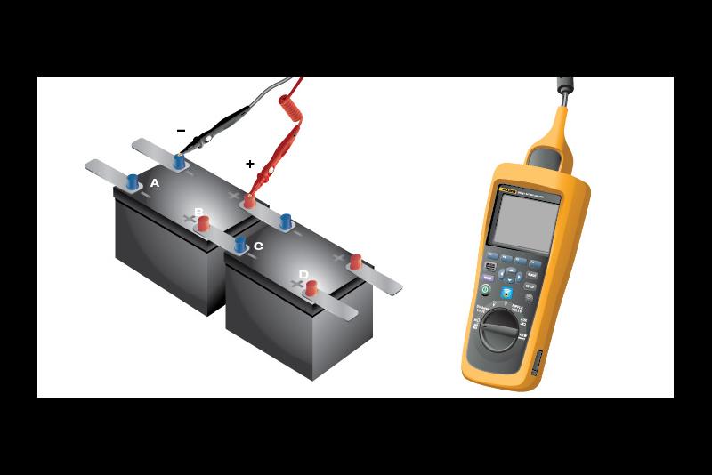 What is battery impedance? Fluke
