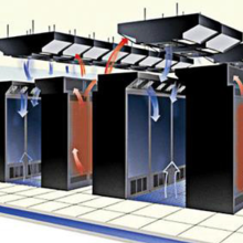 Fiber Testing