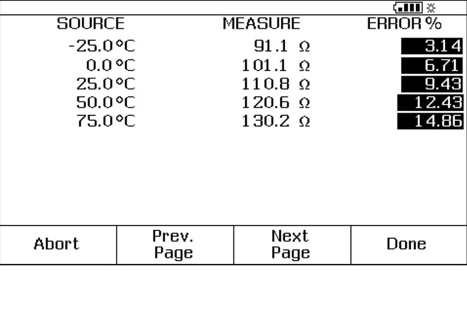 Eliminating sensor errors in temperature control loop calibrations
