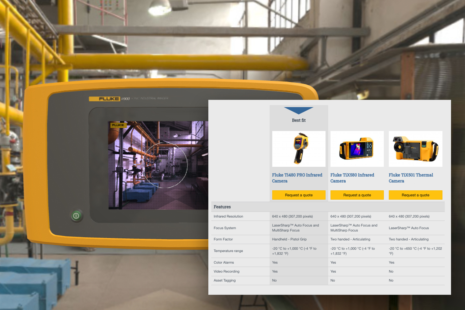 Fluke Virtual Demos and Product Selectors