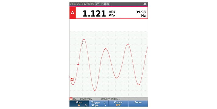 Unknown Waveform Trace Adjusted for 3-4 Periods Horizontally