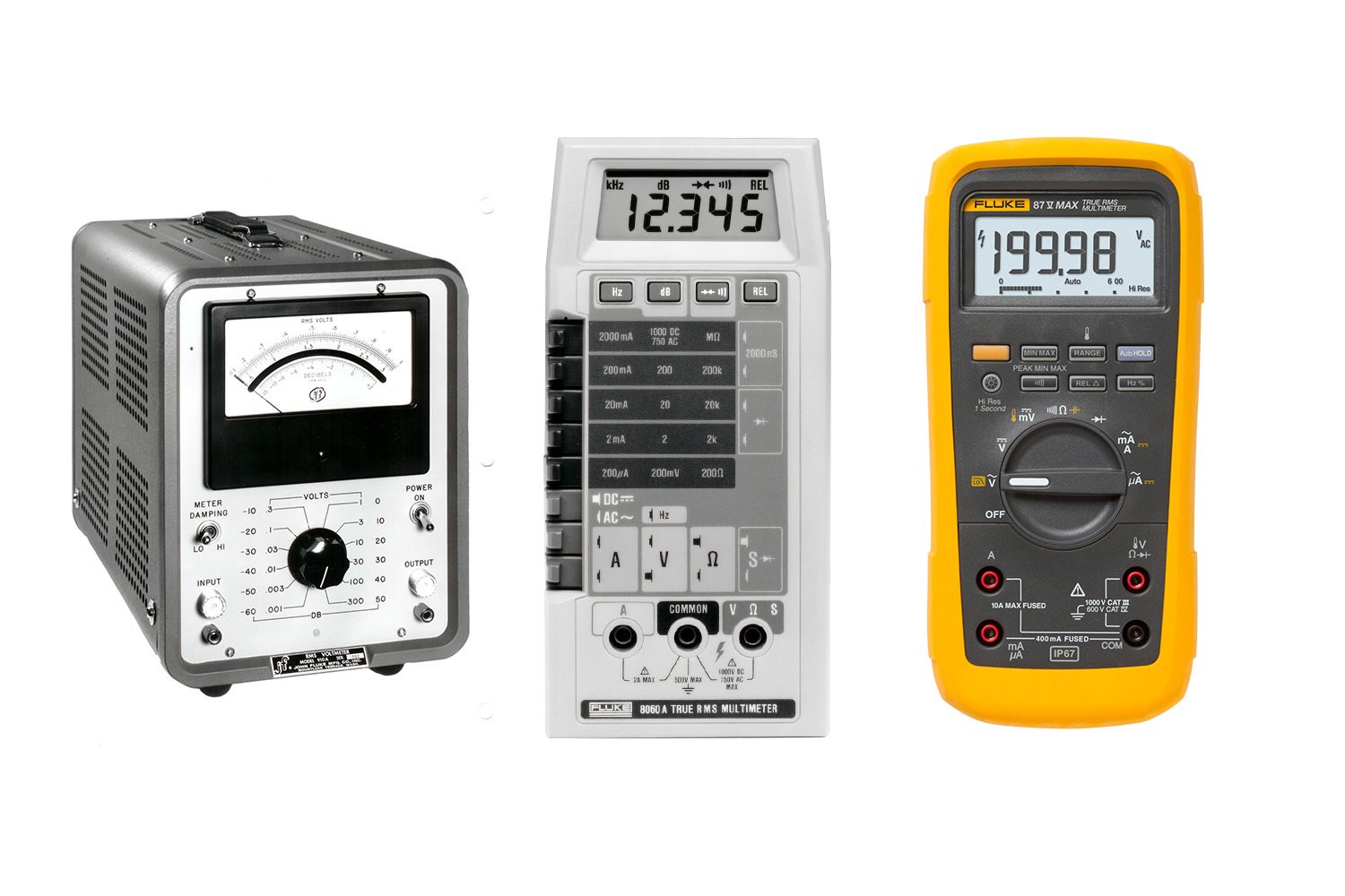 electronic measuring instruments